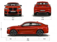 BMW X4 M Competition